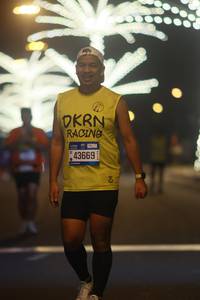 BIB: 43669
                            <button type="button" onclick="openModal(20932963)" class="btn btn-primary btn-sm float-right btn-popup" data-toggle="modal" data-target=".modal-high-quality">
                        <i class="fas fa-shopping-cart"></i> Add to Cart
                    </button>
                                            <button type="button" onclick="isThisMe(20932963, true)" class="btn btn-success btn-sm float-right btn-popup btn-isme hidden" data-toggle="tooltip" data-placement="bottom" title="นี่คือรูปของคุณใช่ไหม คลิกที่นี่เพื่อเอาเข้าอัลบั้ม">
                        <i class="fas fa-plus"></i> Add to album
                    </button>
                    <button type="button" onclick="isThisMe(20932963, false)" class="btn btn-warning btn-sm float-right btn-popup btn-isnotme hidden">
                        <i class="fas fa-ban"></i> Remove from album
                    </button>